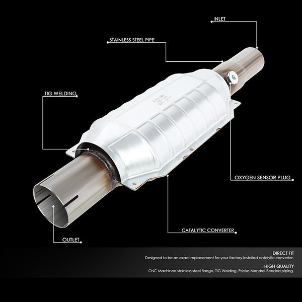 CAAP, Factory Replacement Catalytic Converter 93-98 Jeep Grand Cherokee 96-00 Cherokee 4.0L